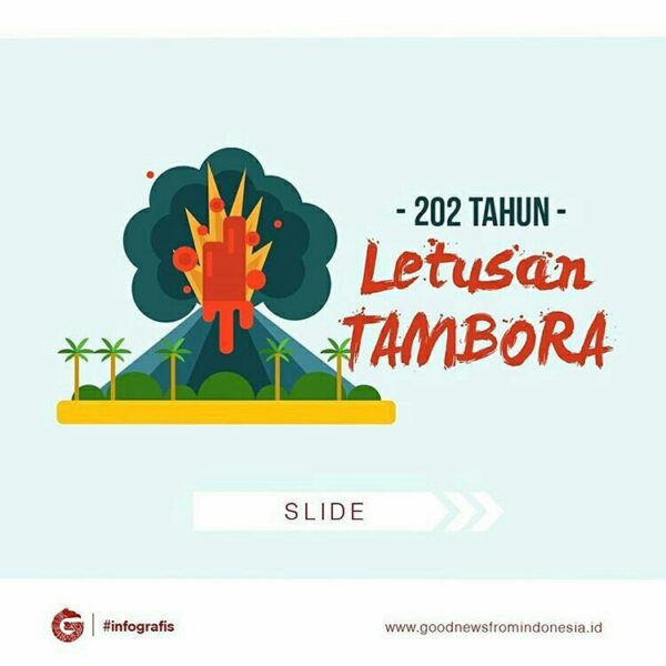 History Of  Mount Tambora

Credit to  
#exploreindonesia...